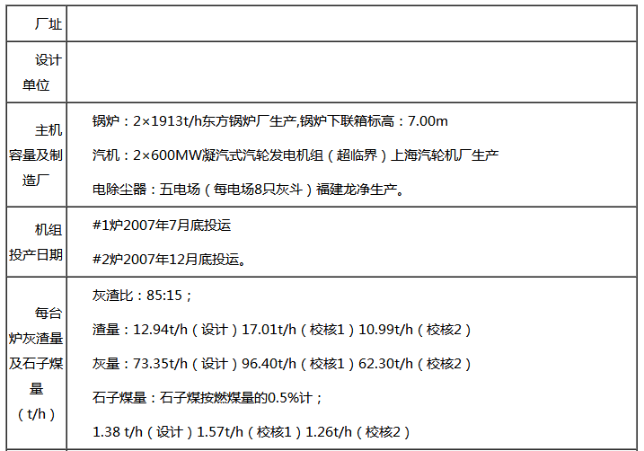 煤倉(cāng)混煤器