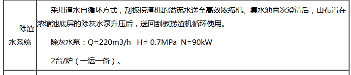 煤倉(cāng)混煤器